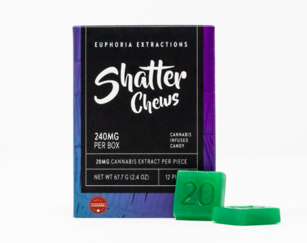 Euphoria Extractions Shatter Chews 240mg Indica - Power Plant Health